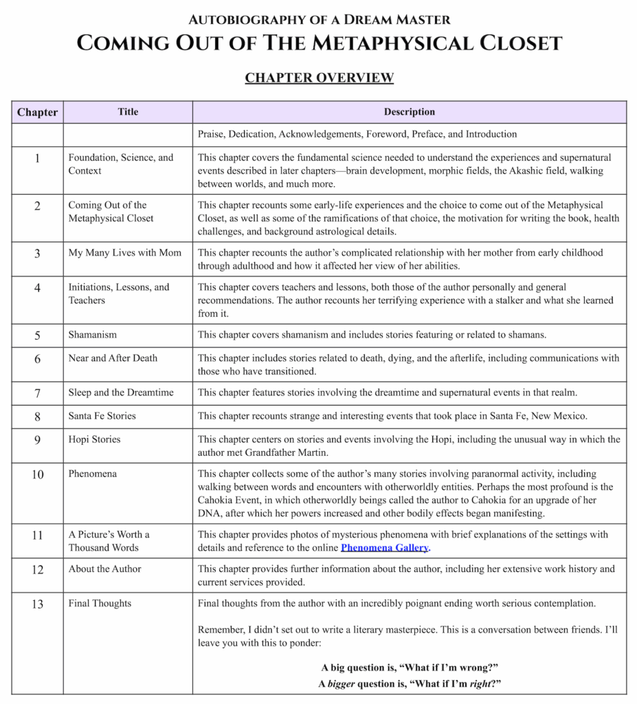 Chapter overview with descriptions for "Coming Out of The Metaphysical Closet" book.